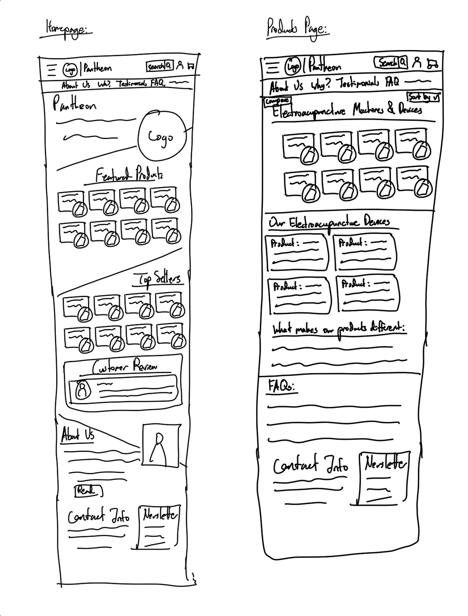 Pantheon Research ideation sketch 1