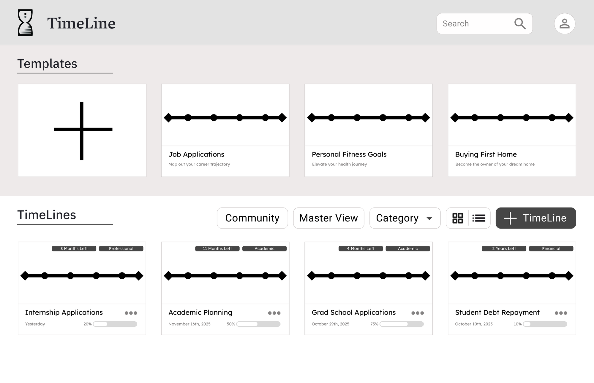 TimeLine prototype 2