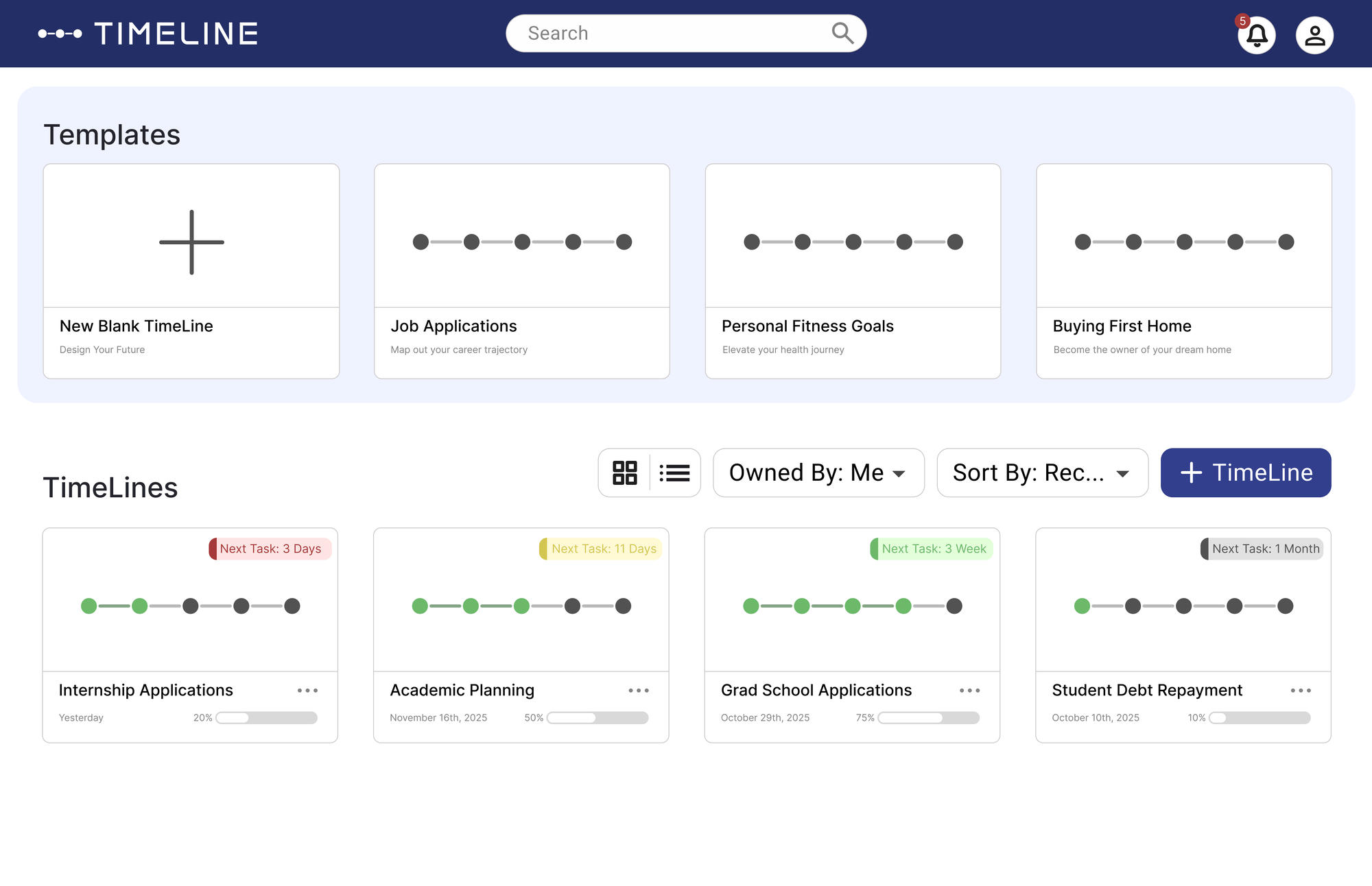 TimeLine prototype 4