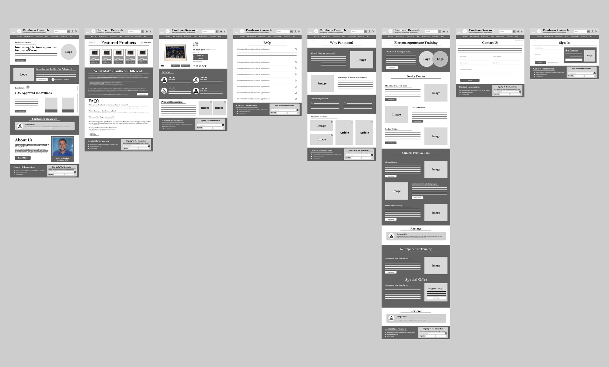 Pantheon Research prototyping 7 (full low-fi wireframe)