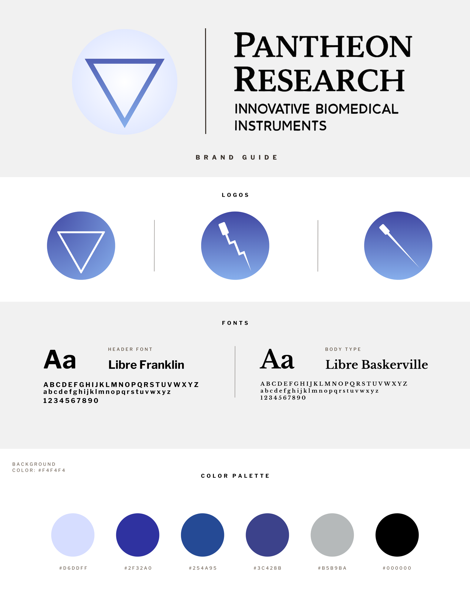 Pantheon Research solution 4