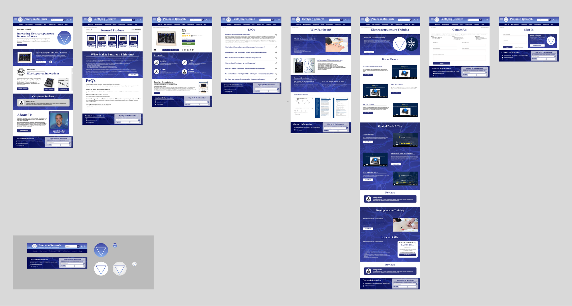 Pantheon Research solution 5